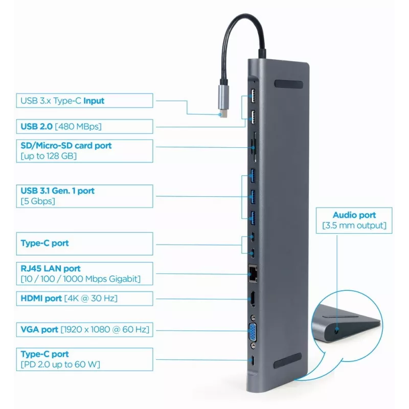 Gembird A-CM-COMBO9-01 USB Type-C 9-in-1 daudzportu adapteris (USB centrmezgls + HDMI + VGA + PD + karšu lasītājs + LAN + 3,5 mm audio), kosmosa pelēks