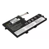 Baterija zaļa Cell LE172 litija polimēra 4500 mAh Lenovo IdeaPad C340 / S340 sērijai