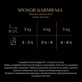 Mitrā kaķu barība Sheba Moist 80 g — Pieaugušiem kaķiem, zivju maisījums: menca, lasis, tuncis, sīga, mitrums 86%, olbaltumvielas 7,5%, tauki 4,5%