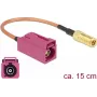 Koaksiālais kabelis DeLOCK 89677 RG-316 0,15 m FAKRA H SMB