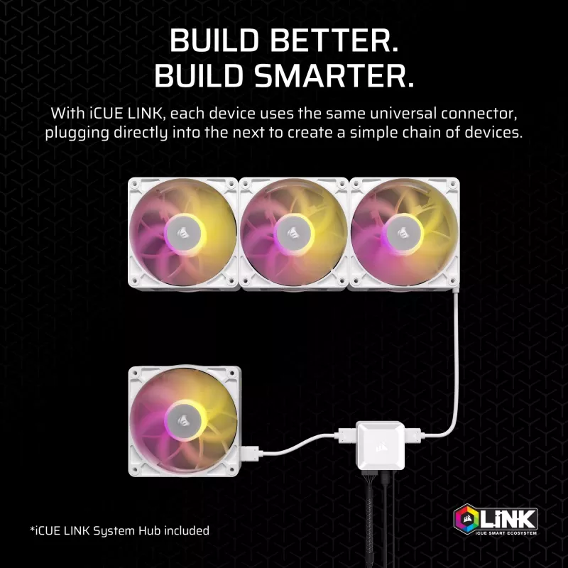 Korsārs iCUE LINK RX140 MAX RGB 14 cm balts 2 gab. 300-1600 RPM
