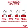 Sausā suņu barība Royal Canin Medium Puppy 4 kg — vidēja izmēra šķirnēm 10–25 kg, proteīns 32%, tauki 20%, vistas gaļa