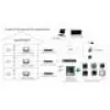 Video domofons Hikvision DS-KH8350-TE1, 7 collu IPS skārienekrāns, PoE, SIP, MicroSD slots, 1024×600, alumīnija korpuss, melns