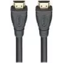 HDMI kabelis Rutenbeck AKE 3 m — gatavs lietošanai HDMI savienojuma kabelis