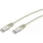 Tīkla kabelis S/CONN sarkans Cat6 S/FTP 0,5 m