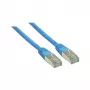 Tīkla kabelis Alcasa 5m Cat6 RJ-45 SF/UTP Zils