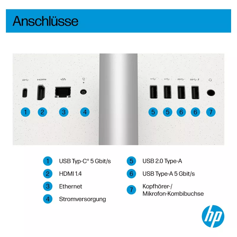 HP All-in-One PC (Complete Solution) 27-ct2073ng AMD Ryzen AI 7-350 512GBSSD 16GB balts (27-ct2073ng)