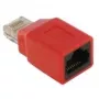 Krosovera adapteris DeLOCK RJ45 V/S sarkans 65025