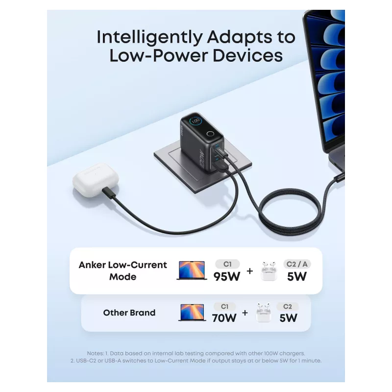 Anker B121BGZ1 strāvas adapteris, pelēks
