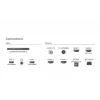 TV Philips 75PUS9010 75 collas 4K UHD QLED melns, Energoefektivitātes klase E