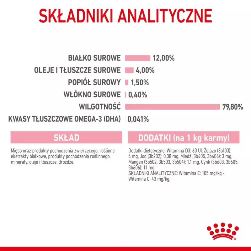 Mitrā kaķu barība Royal Canin Kitten Gravy 85 g — mājputnu gaļa, 78% mitrums, 12% olbaltumvielas