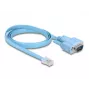 DeLOCK Adapter RS-232 DB9 vīr. uz RJ45 vīr. 1 m