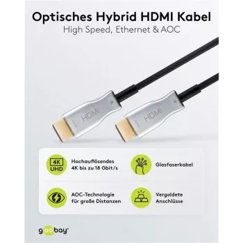 Goobay 65569 HDMI kabelis 40 m HDMI Type A (Standarta) Melns - Sudraba (65569)