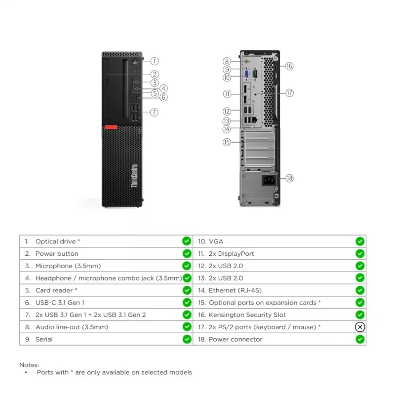 Lenovo Renew | A klase | ThinkCentre M720s SFF | Intel Core i5 | i5-8400 | 8 GB | SSD | 256 GB | Intel UHD Graphics | Windows 11 Pro