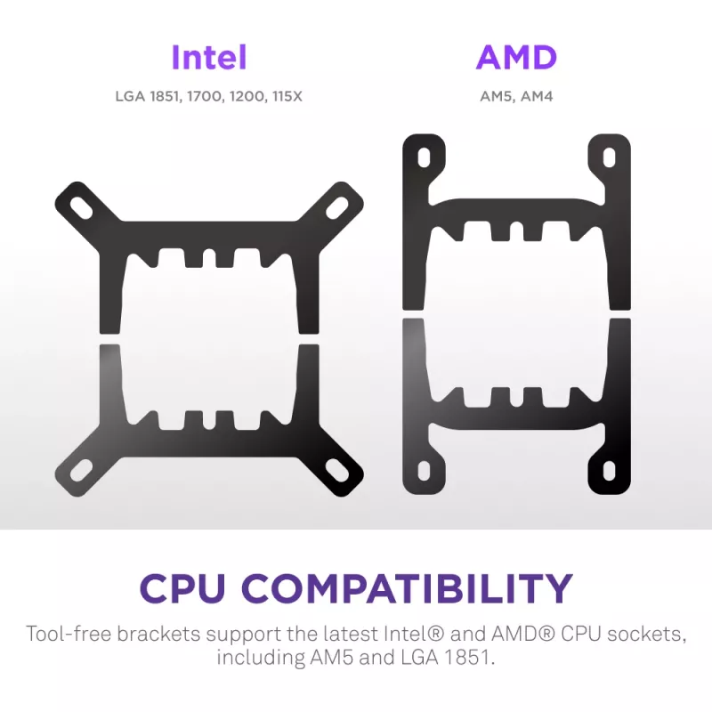 Viss vienā šķidruma dzesētājs NZXT Kraken Plus 280 14 cm melns