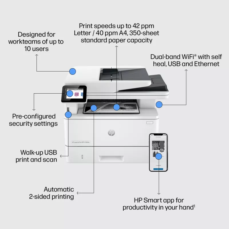 HP LaserJet Pro MFP 4102dw printeris, lāzeris, vienkrāsas druka, 1200 x 1200 DPI, A4, tiešā druka, balts