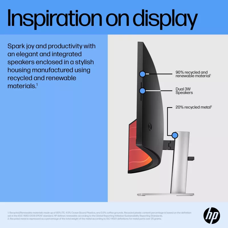 HP E45c G5 monitors 44.5 collu Dual QHD LCD 5120 x 1440