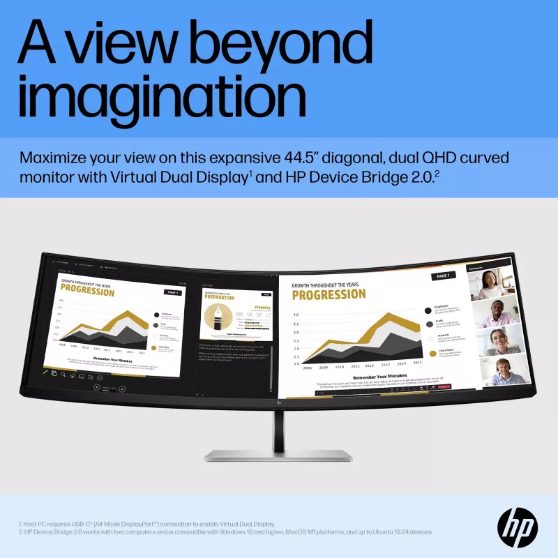 HP E45c G5 monitors 44.5 collu Dual QHD LCD 5120 x 1440