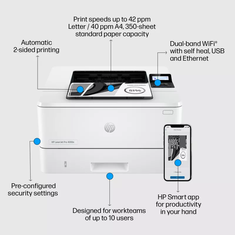 HP LaserJet Pro 4002dn printeris, lāzeris, 1200 x 1200 DPI, A4, 40 ppm, abpusējā druka, balts