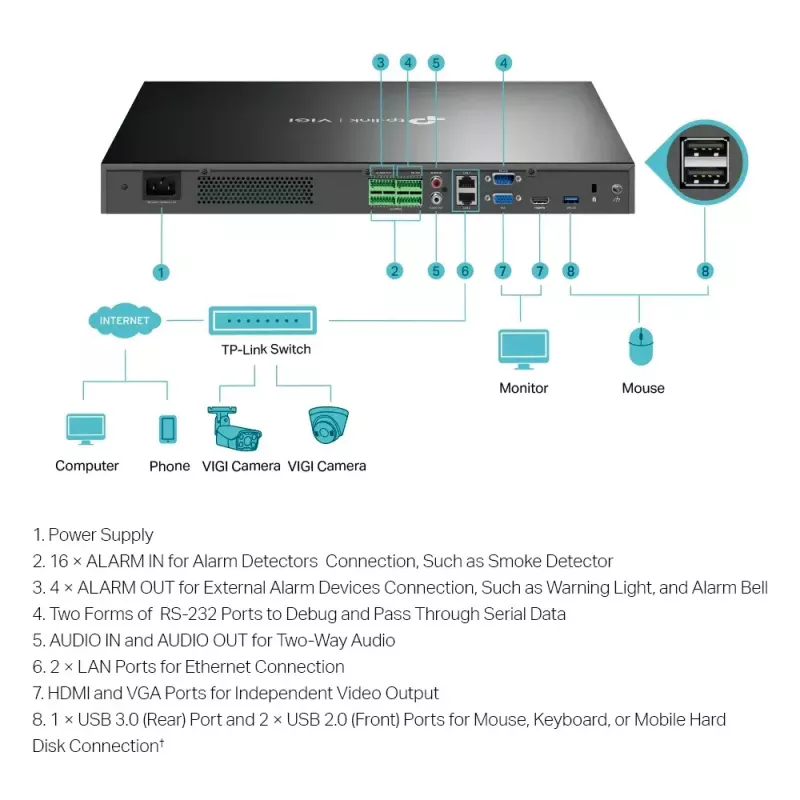 TP-Link VIGI 32 kanālu tīkla video ierakstītājs 3840x2160 10TB
