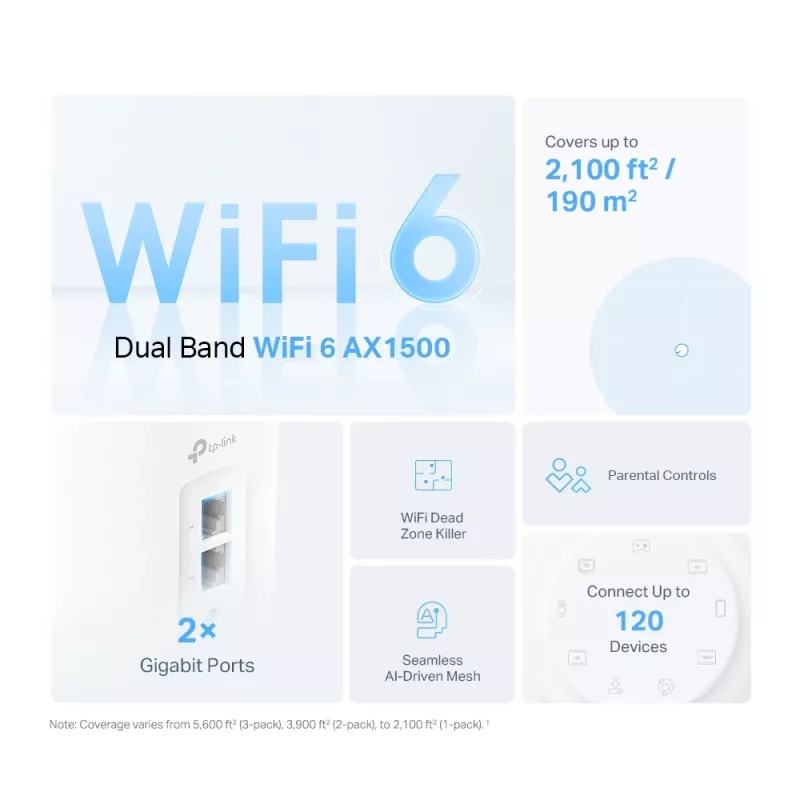 TP-Link AX1500 Whole Home Mesh Wi-Fi 6 sistēma