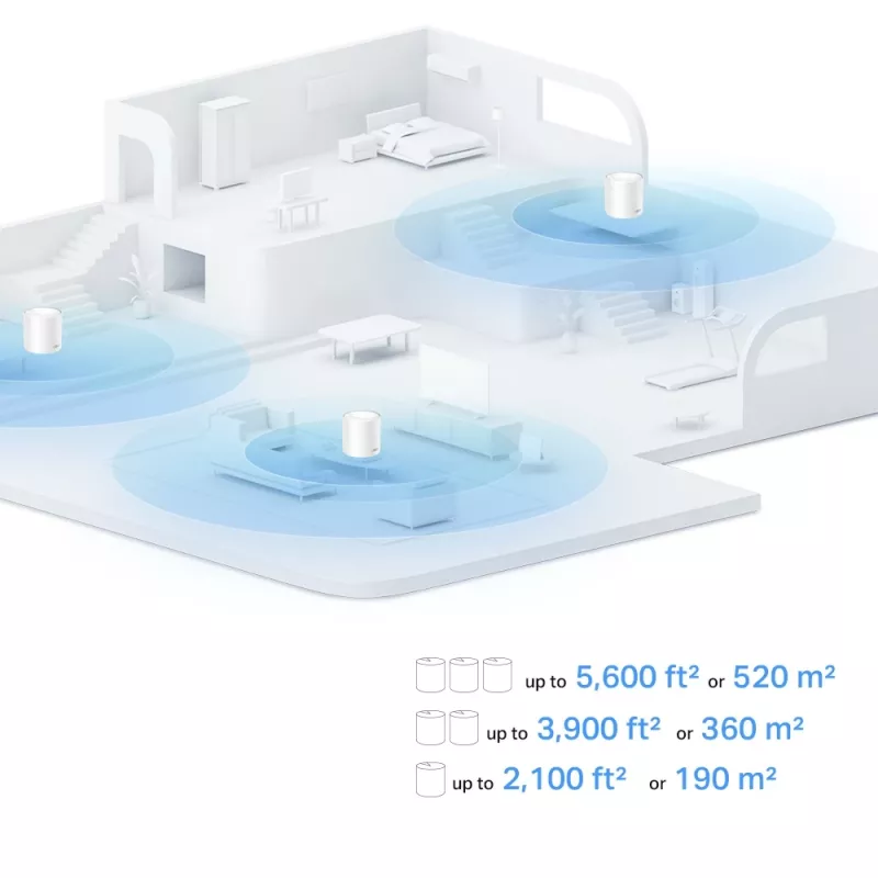 TP-Link AX1500 Whole Home Mesh Wi-Fi 6 sistēma