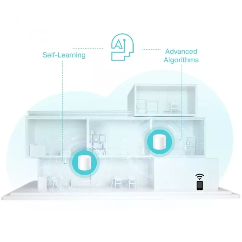 TP-Link AX3000 visa mājas mesh WiFi 6 sistēma, 3 gab. komplekts