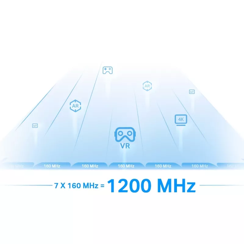 TP-Link AXE5400 Mesh Wi-Fi 6E diapazona paplašinātājs