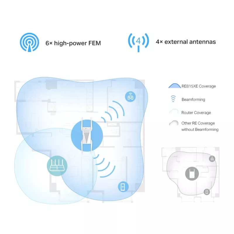TP-Link AXE5400 Mesh Wi-Fi 6E diapazona paplašinātājs