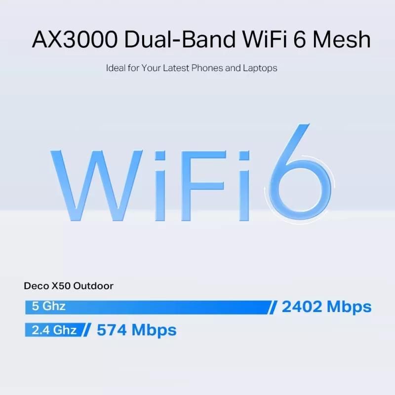 TP-Link AX3000 āra/iekštelpu tīkla Wi-Fi 6 vienība