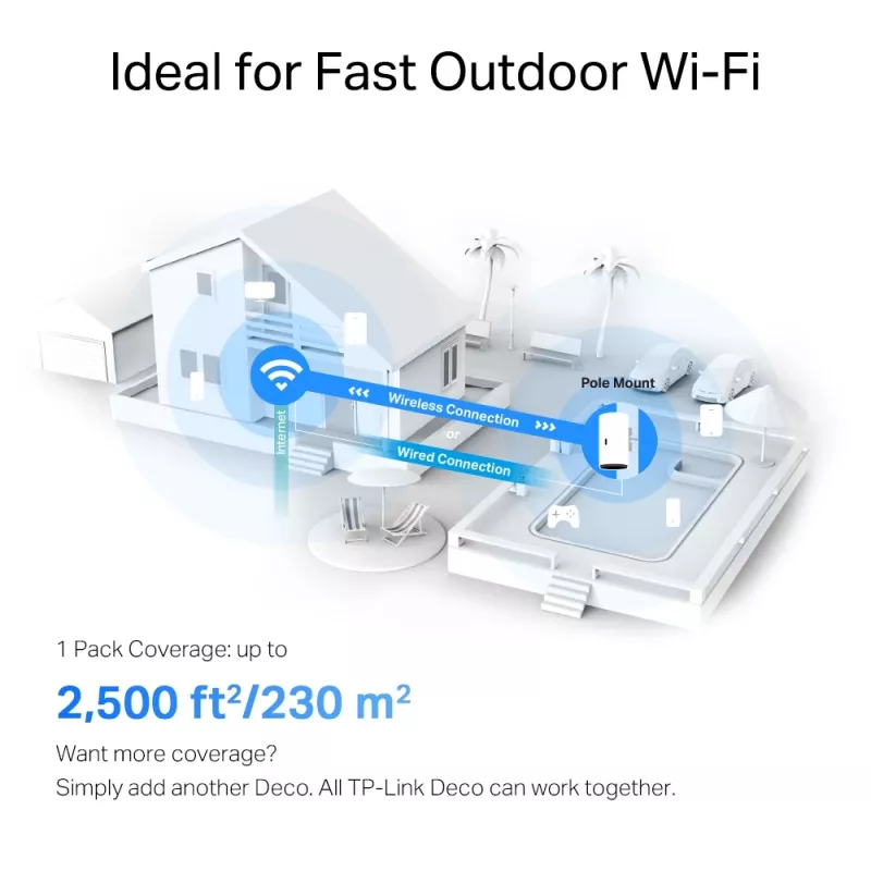 TP-Link AX3000 āra/iekštelpu tīkla Wi-Fi 6 vienība