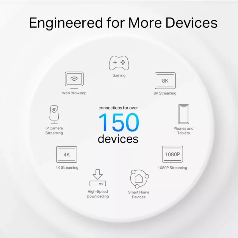 TP-Link AX3000 āra/iekštelpu tīkla Wi-Fi 6 vienība