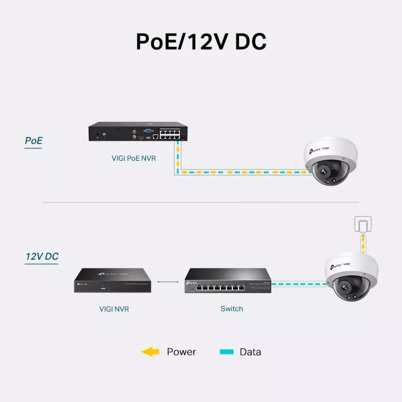 IP drošības kamera TP-Link VIGI 4MP IR kupola