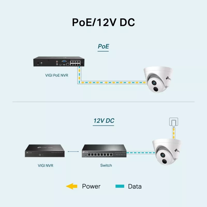 TP-Link VIGI C440I 2.8MM drošības kamera, kupolveida IP kamera iekštelpām, 2560 x 1440 pikseļi, griestu montāžai