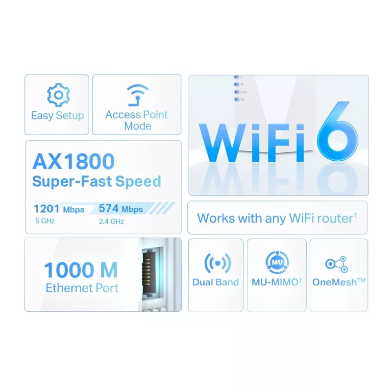 Tīkla raidītājs un uztvērējs TP-Link AX1800 Wi-Fi 6