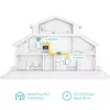 TP-Link TL-WPA7617 KIT PowerLine tīkla adapteris 1200 Mbit/s Ethernet LAN Wi-Fi Balts 2 gab.