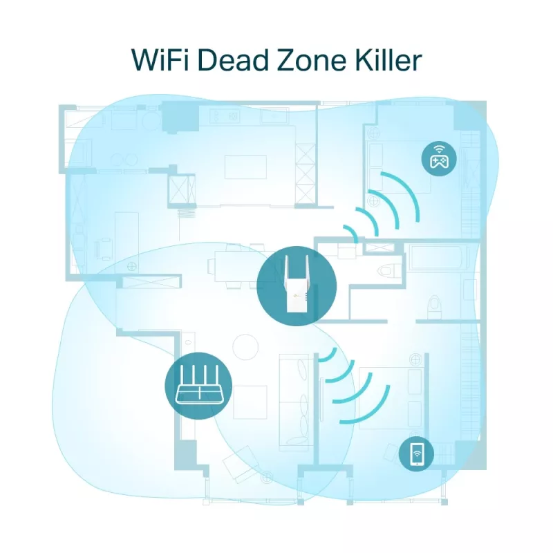 Tīkla atkārtotājs TP-Link AX1800 WiFi 6 paplašinātājs RE605X