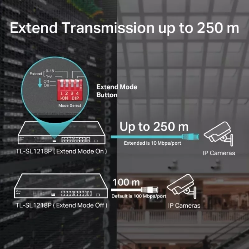 TP-Link 16 portu 10/100 Mbps + 2 portu Gigabit Rackmount PoE slēdzis ar 16 portu PoE+