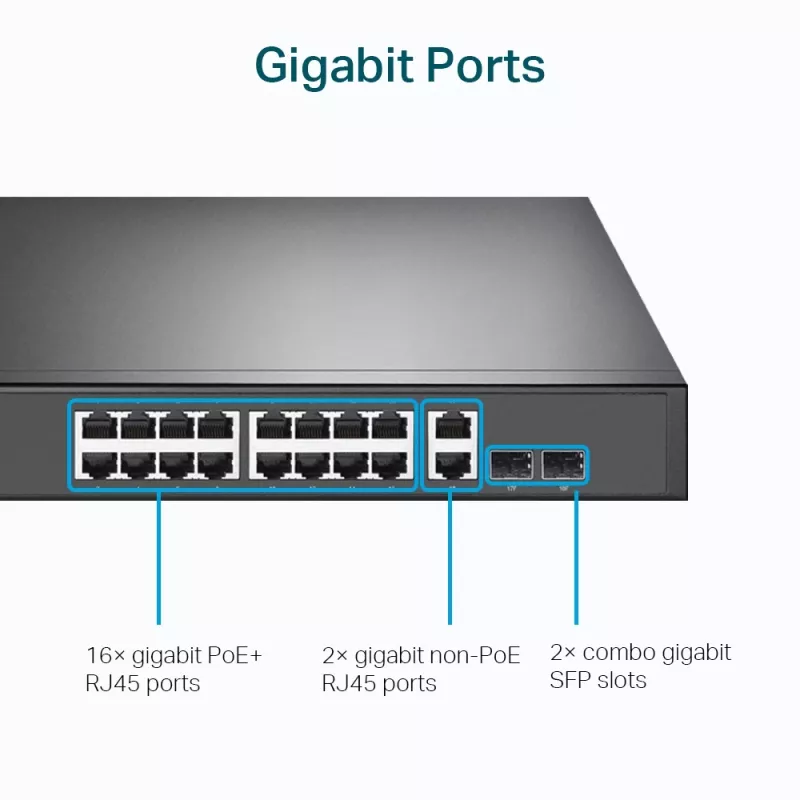 TP-Link 18 portu Gigabit statīva slēdzis ar 16 PoE+, nepārvaldāms, Gigabit Ethernet (10/100/1000), pilns duplekss, Power over Ethernet (PoE), statīva montāža, 1U