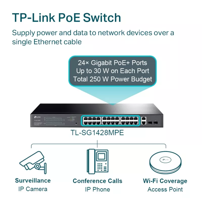 Pārvaldāms slēdzis TP-Link TL-SG1428PE 28 portu Gigabit ar 24 portu PoE+