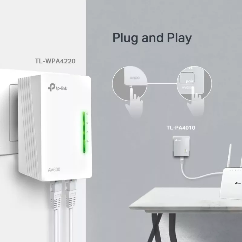 TP-Link AV600 600 Mbit/s Ethernet LAN Wi-Fi Balts 1 gab.
