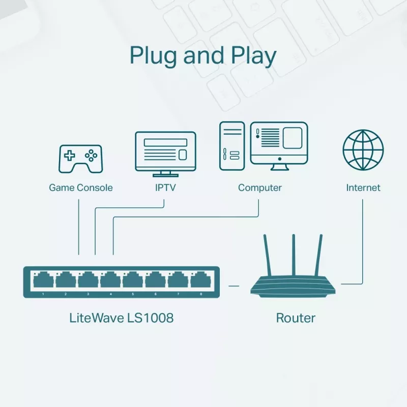 TP-Link 8 portu 10/100Mbps darbvirsmas tīkla slēdzis