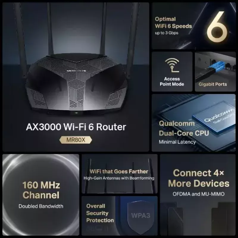 Galda maršrutētājs MERCUSYS MR80X — Divjoslu Wi‑Fi 6 (802.11ax), 3000 Mbps, 4 ārējās antenas, 3 Gigabit LAN porti