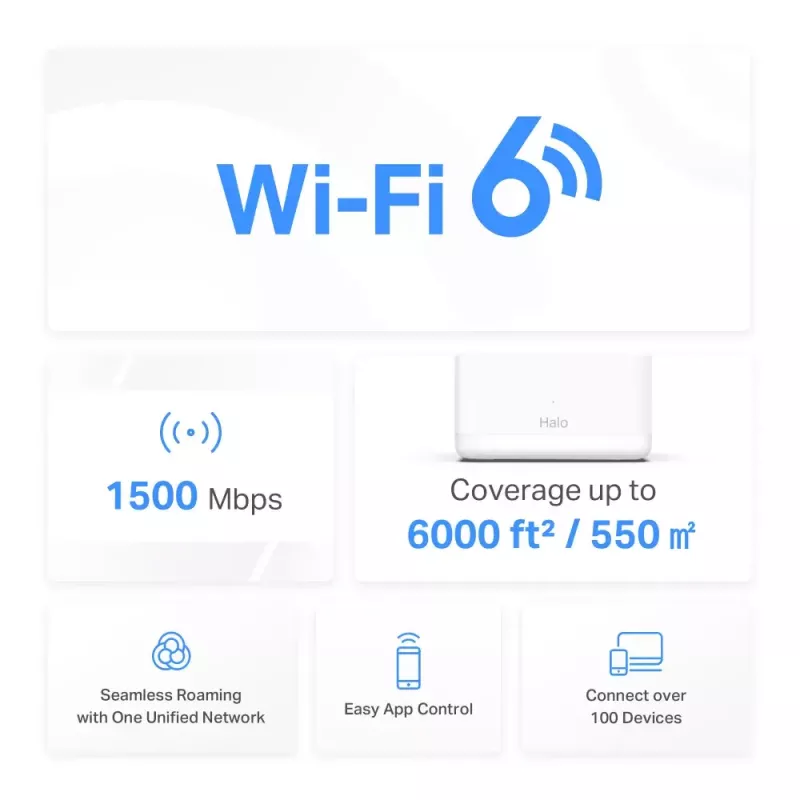 Mesh sistēma MERCUSYS Halo H60X (3 komplektā) — Divjoslu Wi‑Fi 6, līdz 1500 Mbps, pārklājums 550 m², 2× LAN porti