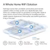 Mesh sistēma MERCUSYS Halo H60X (3 komplektā) — Divjoslu Wi‑Fi 6, līdz 1500 Mbps, pārklājums 550 m², 2× LAN porti