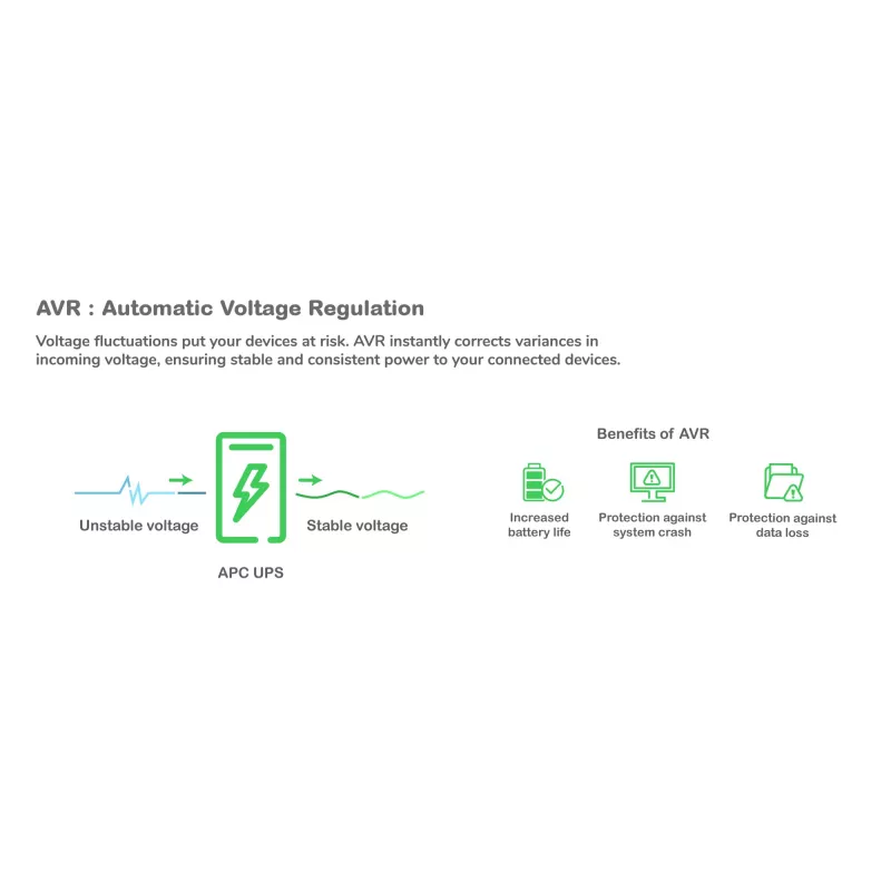 APC Smart-UPS SMT1500RMI2UNC - 4x C13, USB, montējams statīvā, NMC, 1500VA
