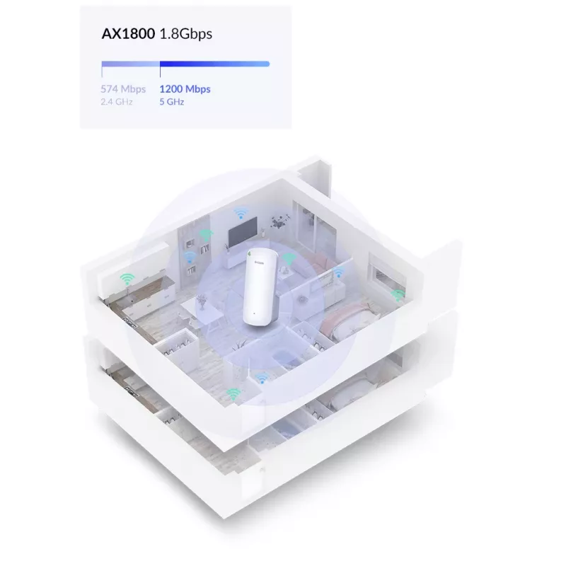 D-Link AX1800 Mesh Wi-Fi 6 diapazona tīkla atkārtotājs Balts 100, 1000 Mbit/s