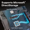 SSD Crucial 500GB M.2 PCIe 4.0 NVMe 3D TLC NAND CT500T500SSD8