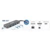 D-Link 6-in-1 USB-C centrmezgls ar HDMI/karšu lasītāju/barošanas padevi