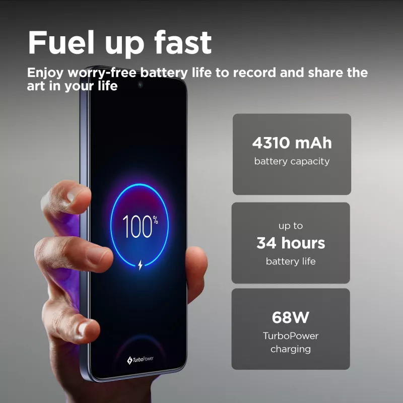 Motorola edge 50 Neo 16,1 cm (6,36 collas) Divu SIM kartiņu Android 14 5G USB Type-C 12 GB 512 GB 4310 mAh Pelēks